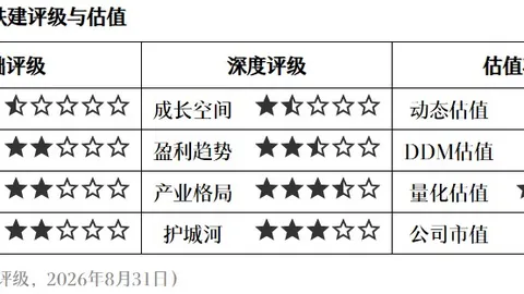 电竞品牌战队联名，新品运动装备上市